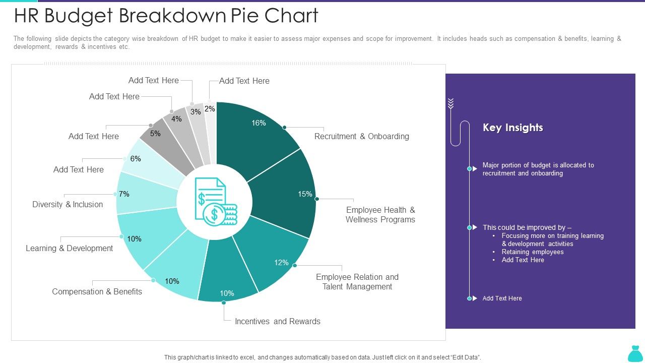 HR_Budget_Breakdown_Pie_Chart_Ppt_PowerPoint_Presentation_Gallery_Designs_Download_PDF_Slide_1.jpg