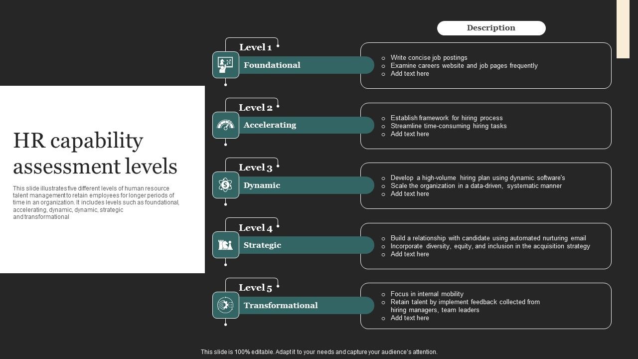 HR_Capability_Assessment_Levels_Portrait_PDF_Slide_1.jpg
