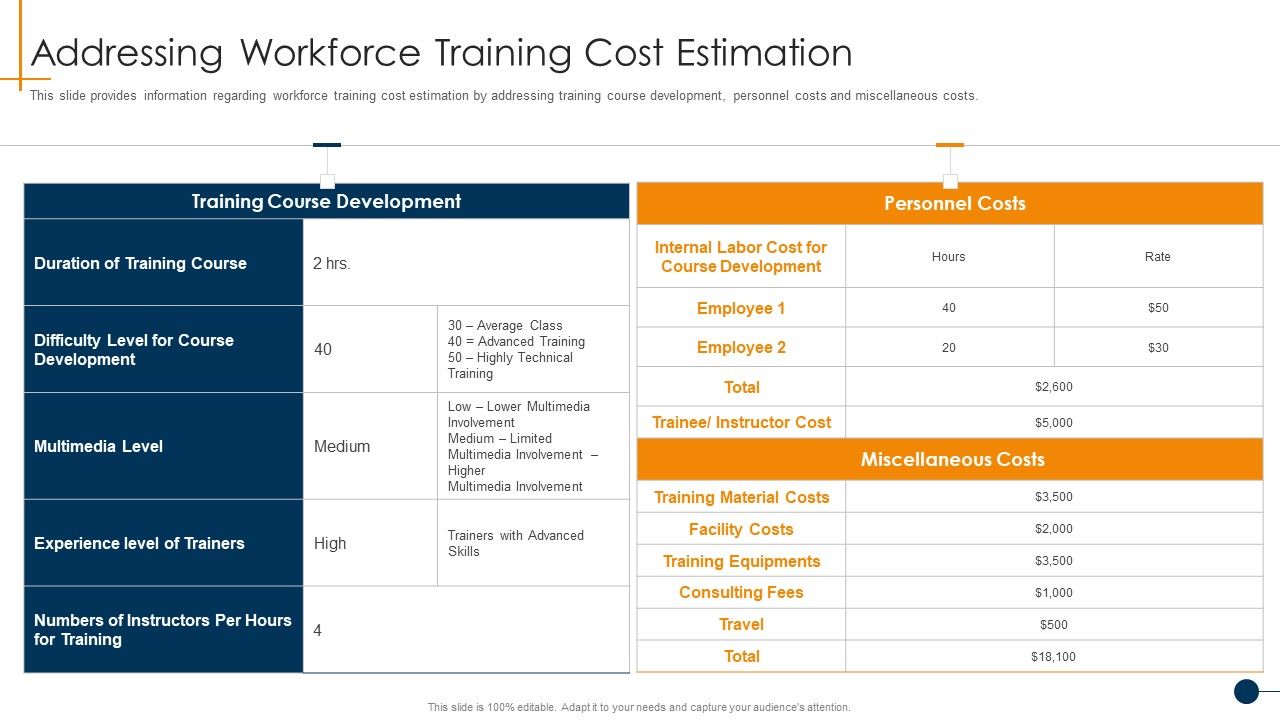 HR_Coaching_Playbook_Addressing_Workforce_Training_Cost_Estimation_Topics_PDF_Slide_1.jpg