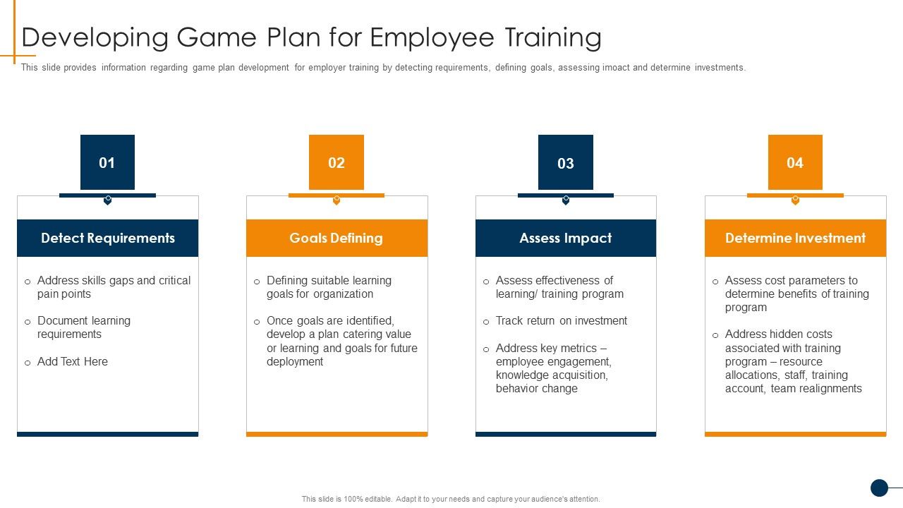 HR_Coaching_Playbook_Developing_Game_Plan_For_Employee_Training_Rules_PDF_Slide_1.jpg