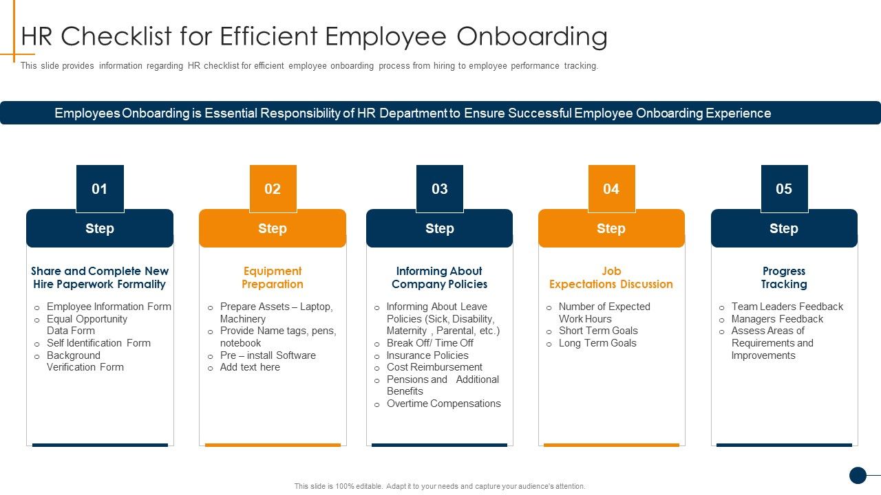 HR_Coaching_Playbook_HR_Checklist_For_Efficient_Employee_Onboarding_Rules_PDF_Slide_1.jpg