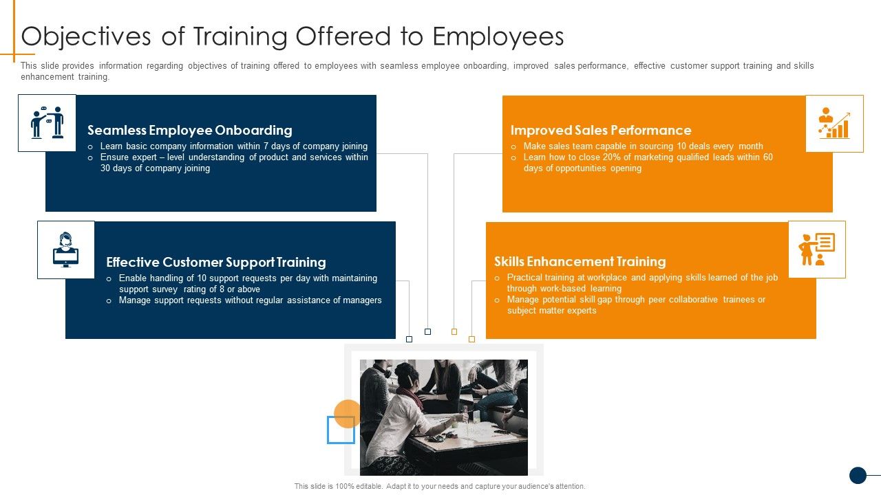 HR_Coaching_Playbook_Objectives_Of_Training_Offered_To_Employees_Microsoft_PDF_Slide_1.jpg