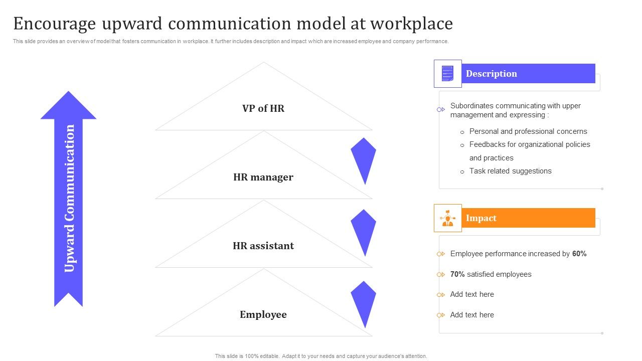 HR_Communication_Strategy_For_Workforce_Engagement_Encourage_Upward_Communication_Model_At_Workplace_Sample_PDF_Slide_1.jpg