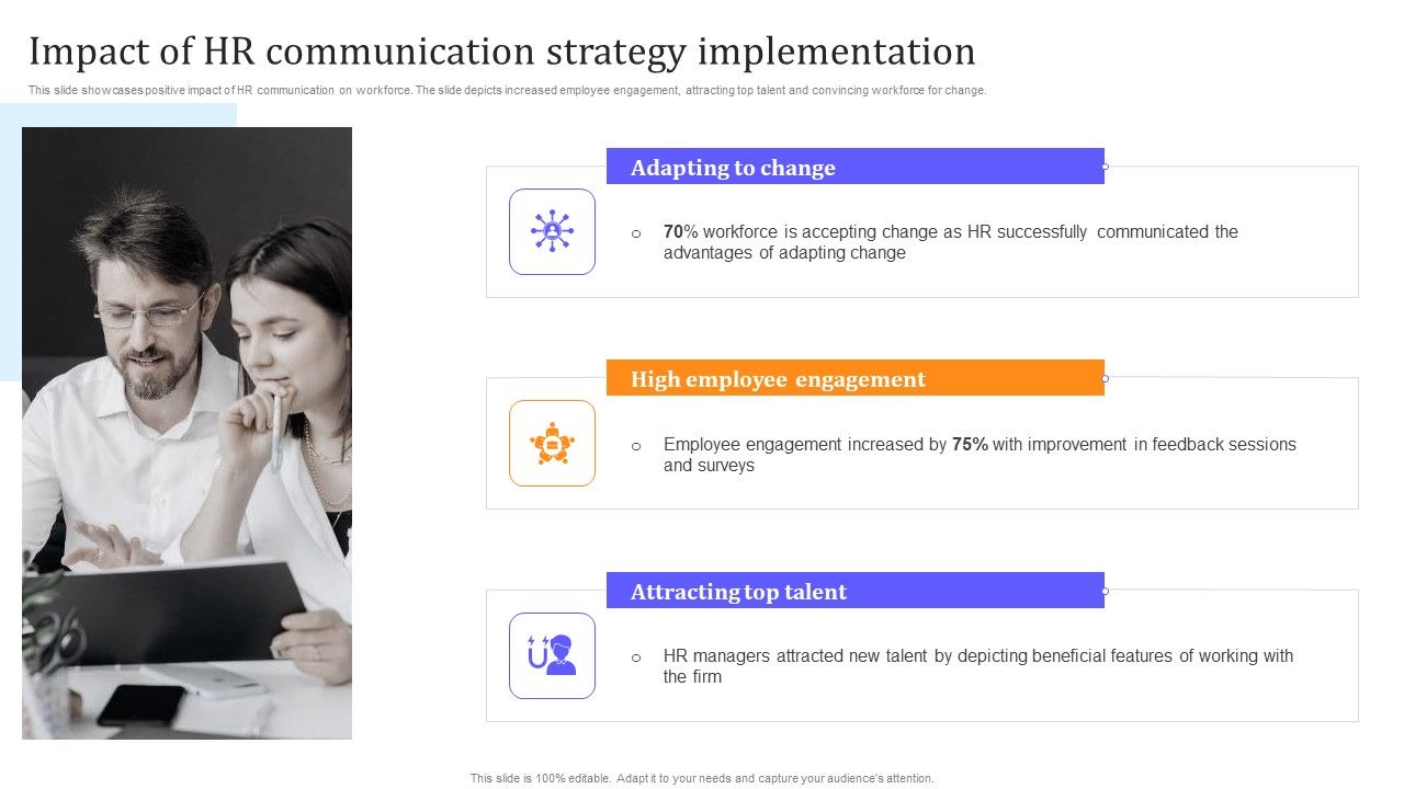 HR_Communication_Strategy_For_Workforce_Engagement_Impact_Of_HR_Communication_Strategy_Implementation_Elements_PDF_Slide_1.jpg