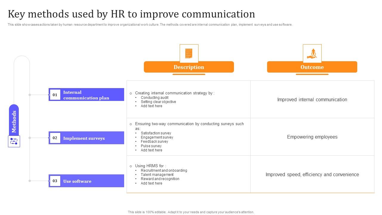 HR_Communication_Strategy_For_Workforce_Engagement_Key_Methods_Used_By_HR_To_Improve_Communication_Information_PDF_Slide_1.jpg