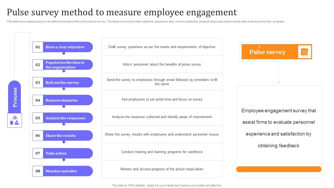 HR_Communication_Strategy_For_Workforce_Engagement_Pulse_Survey_Method_To_Measure_Employee_Engagement_Introduction_PDF_Slide_1.jpg