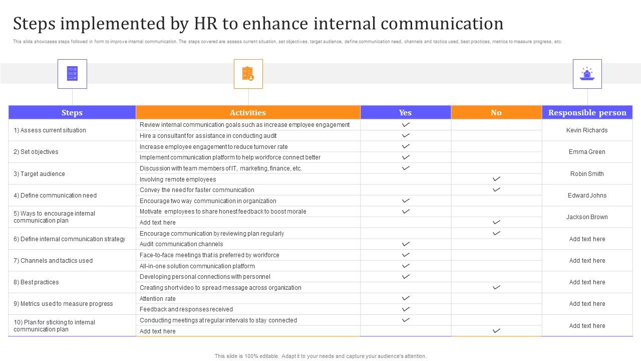 HR_Communication_Strategy_For_Workforce_Engagement_Steps_Implemented_By_HR_To_Enhance_Internal_Communication_Graphics_PDF_Slide_1.jpg