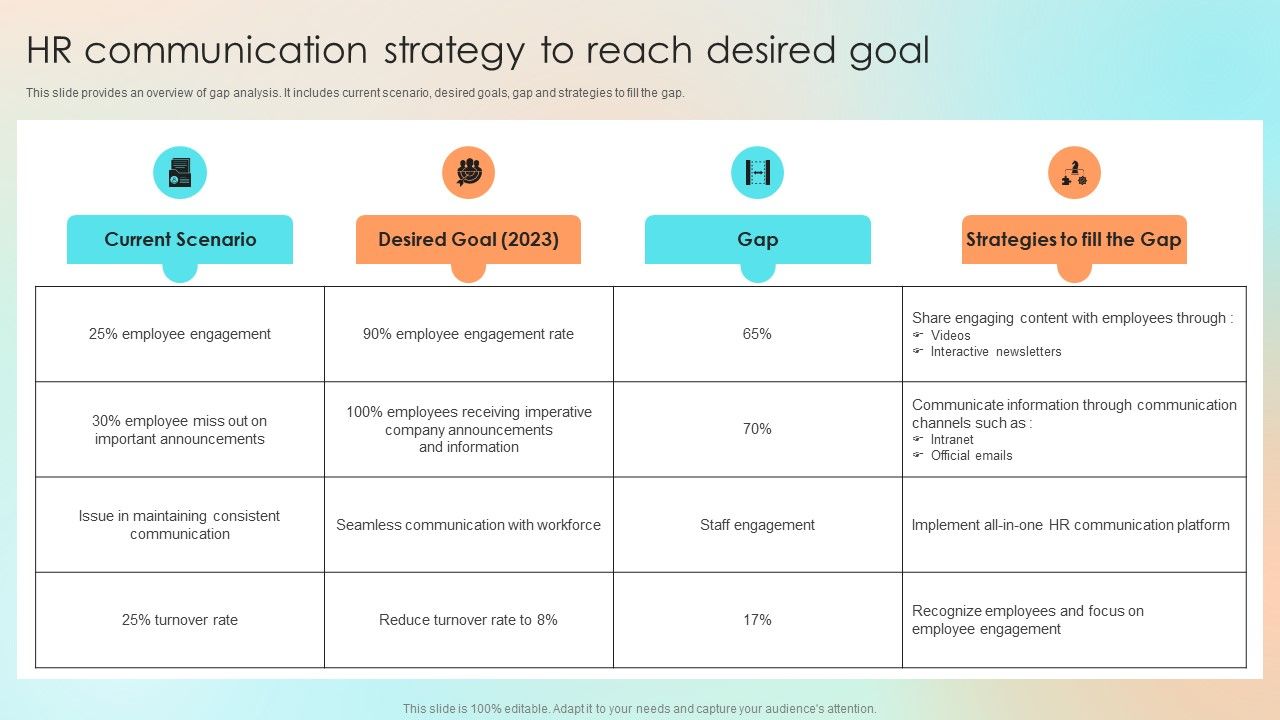 HR_Communication_Strategy_To_Reach_Desired_Goal_Guidelines_PDF_Slide_1.jpg