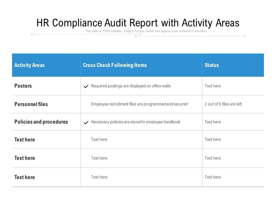 HR_Compliance_Audit_Report_With_Activity_Areas_Ppt_PowerPoint_Presentation_Inspiration_Show_PDF_Slide_1.jpg