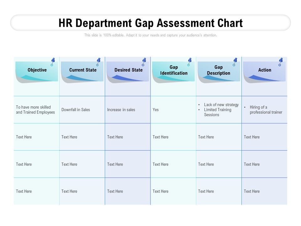 HR_Department_Gap_Assessment_Chart_Ppt_PowerPoint_Presentation_File_Show_PDF_Slide_1.jpg