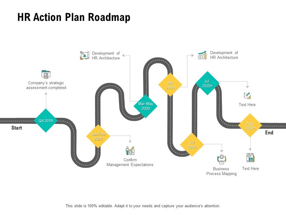 HR_Digital_Transformation_HR_Action_Plan_Roadmap_Ppt_Professional_Structure_PDF_Slide_1.jpg