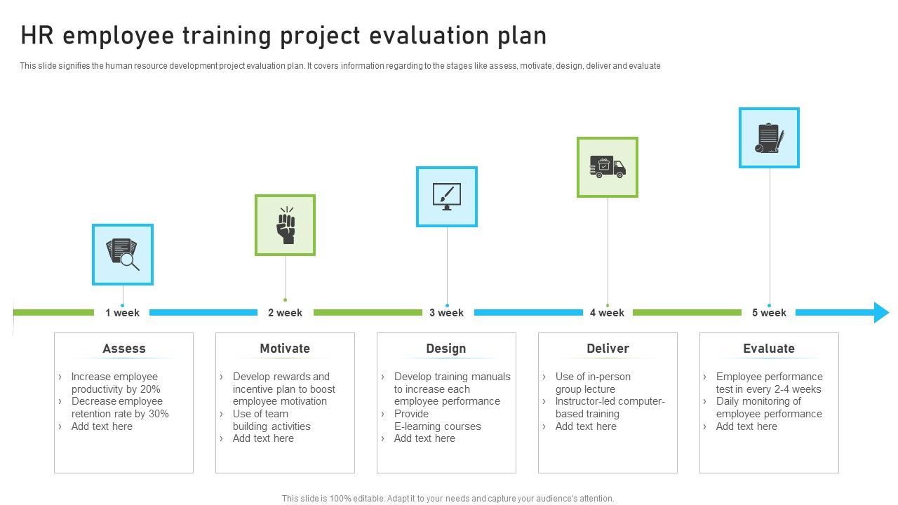 HR_Employee_Training_Project_Evaluation_Plan_Slides_PDF_Slide_1.jpg