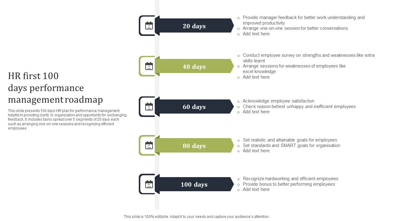 HR_First_100_Days_Performance_Management_Roadmap_Microsoft_PDF_Slide_1.jpg