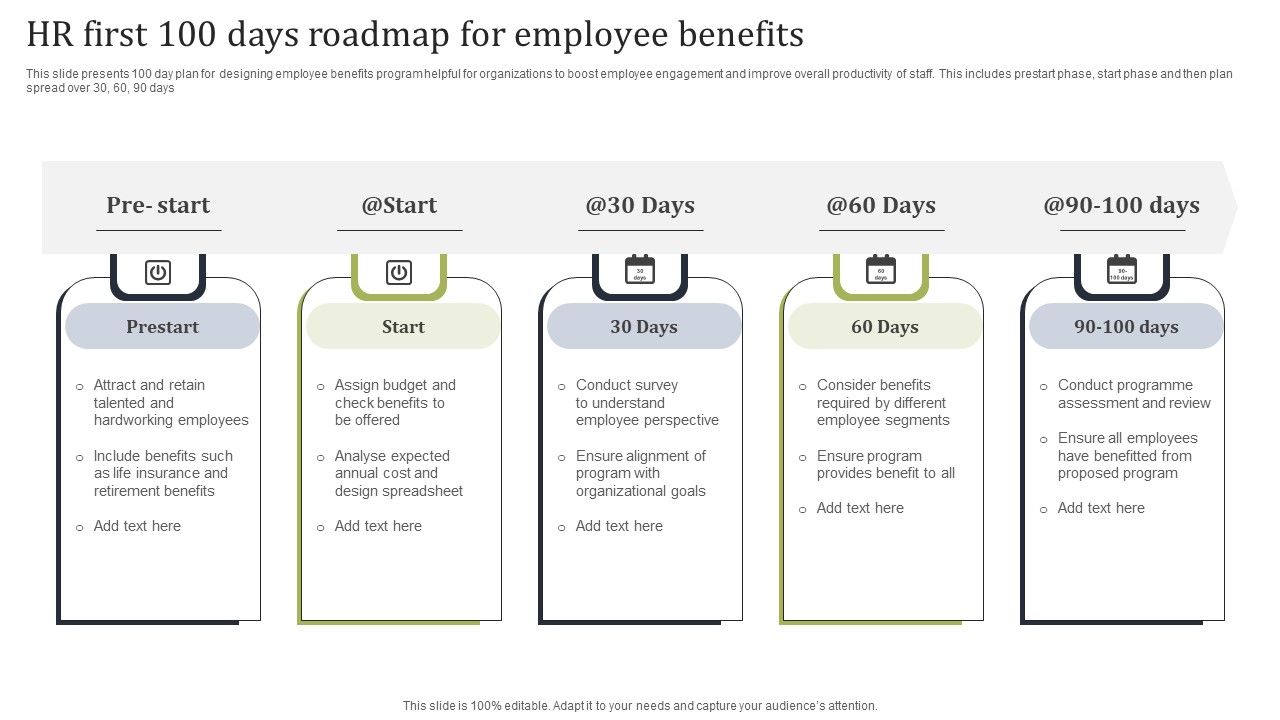 HR_First_100_Days_Roadmap_For_Employee_Benefits_Diagrams_PDF_Slide_1.jpg
