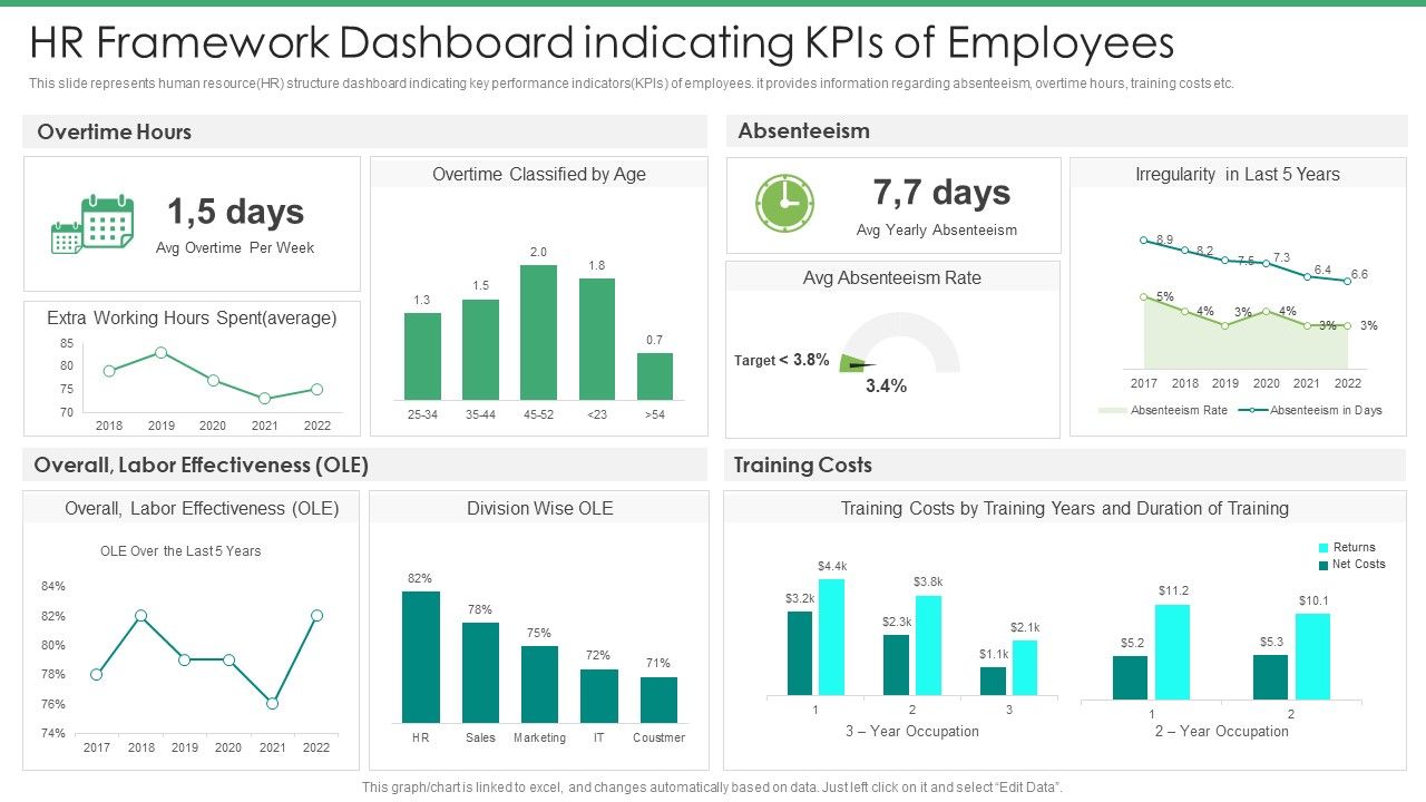 HR_Framework_Dashboard_Indicating_Kpis_Of_Employees_Introduction_PDF_Slide_1.jpg