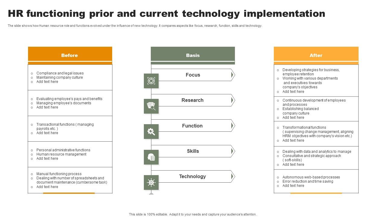 HR_Functioning_Prior_And_Current_Technology_Implementation_Diagrams_PDF_Slide_1.jpg