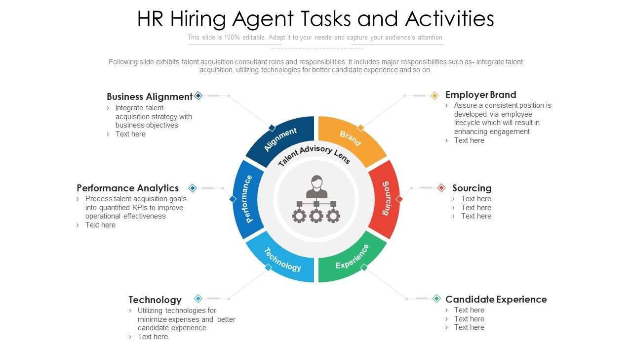 HR_Hiring_Agent_Tasks_And_Activities_Ppt_Pictures_Summary_PDF_Slide_1.jpg
