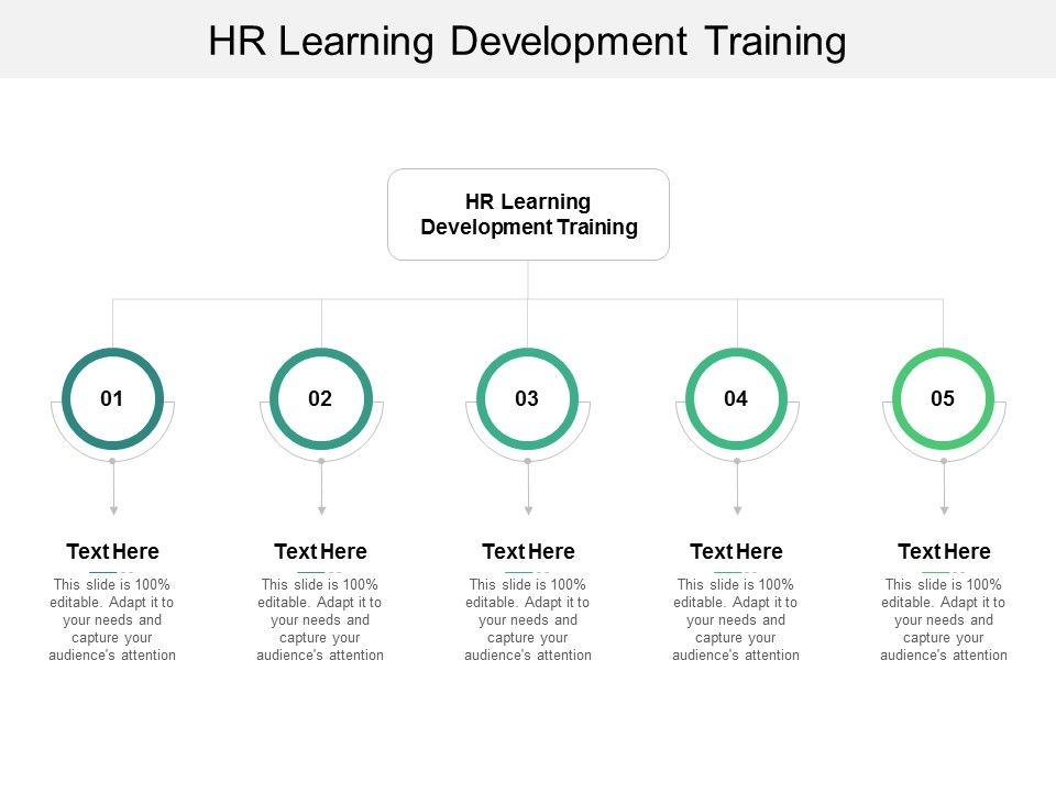 HR_Learning_Development_Training_Ppt_PowerPoint_Presentation_Styles_Information_Cpb_Slide_1.jpg