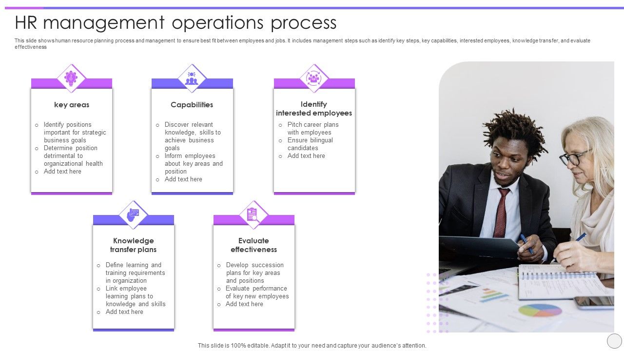 HR_Management_Operations_Process_Ppt_PowerPoint_Presentation_Infographic_Template_Icons_PDF_Slide_1.jpg