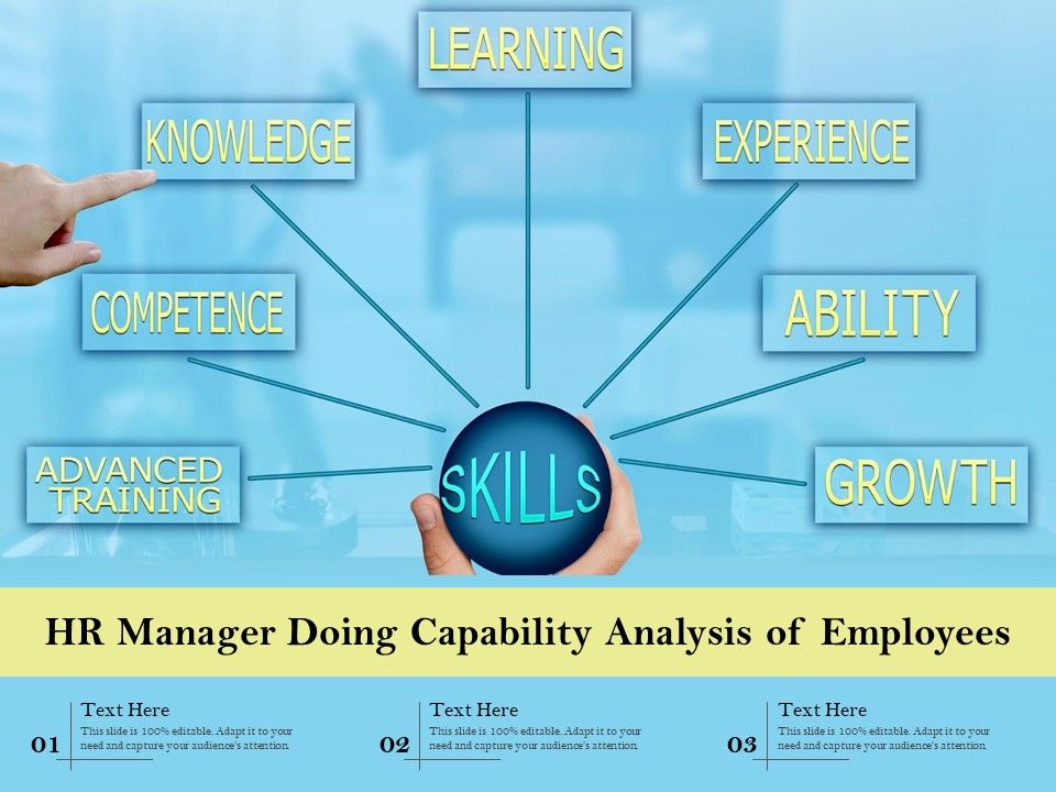 HR_Manager_Doing_Capability_Analysis_Of_Employees_Ppt_PowerPoint_Presentation_Gallery_Graphics_PDF_Slide_1.jpg