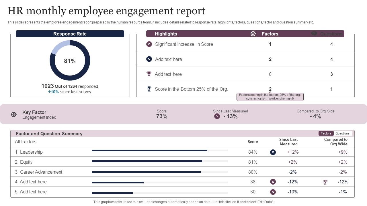 HR_Monthly_Employee_Engagement_Report_Template_PDF_Slide_1.jpg