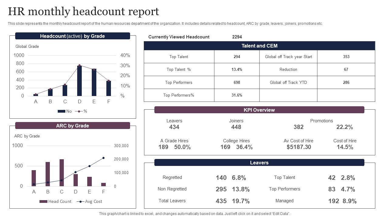 HR_Monthly_Headcount_Report_Sample_PDF_Slide_1.jpg