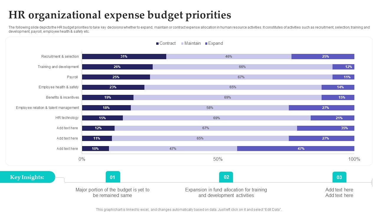 HR_Organizational_Expense_Budget_Priorities_Template_PDF_Slide_1.jpg