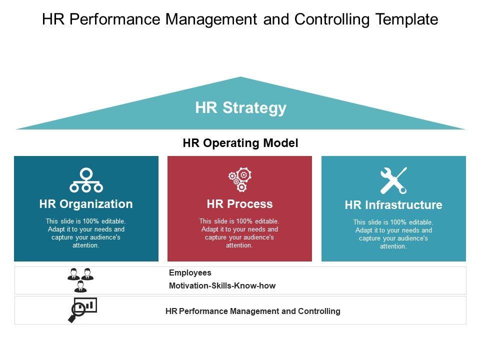 HR_Performance_Management_And_Controlling_Template_Ppt_PowerPoint_Presentation_Infographic_Template_Mockup_PDF_Slide_1.jpg