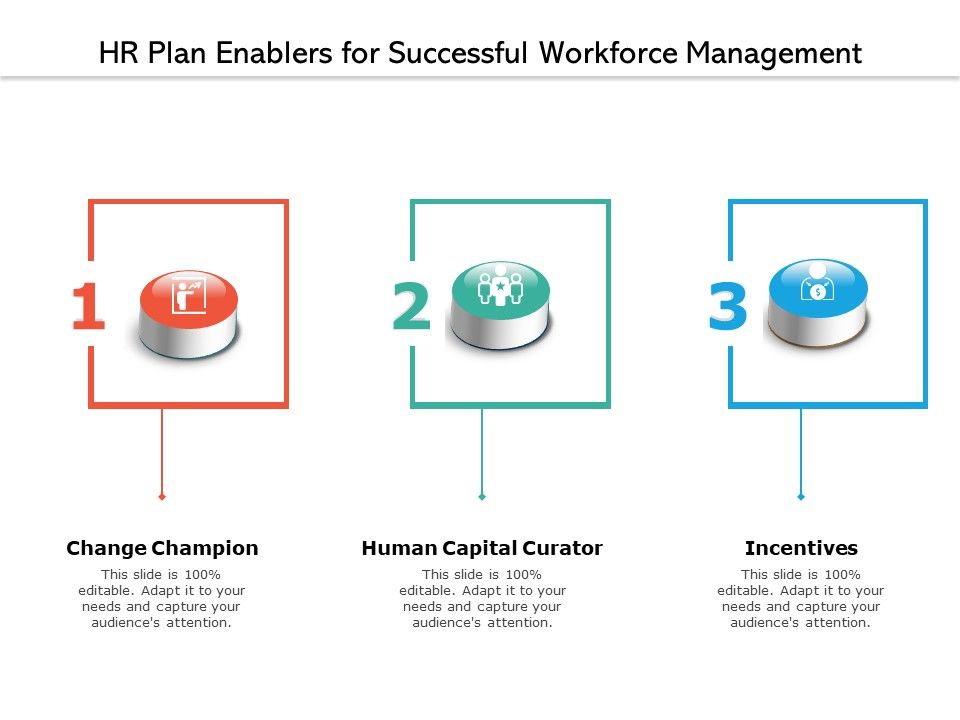 HR_Plan_Enablers_For_Successful_Workforce_Management_Ppt_PowerPoint_Presentation_Layouts_Show_PDF_Slide_1.jpg