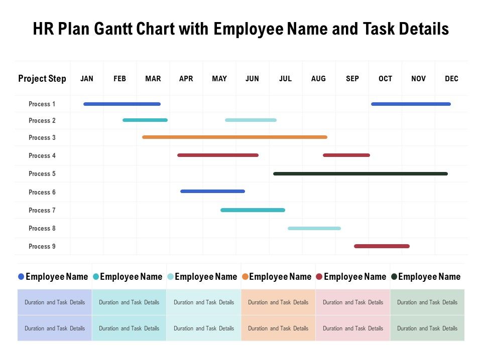 HR_Plan_Gantt_Chart_With_Employee_Name_And_Task_Details_Ppt_PowerPoint_Presentation_Outline_Graphics_Pictures_Slide_1.jpg