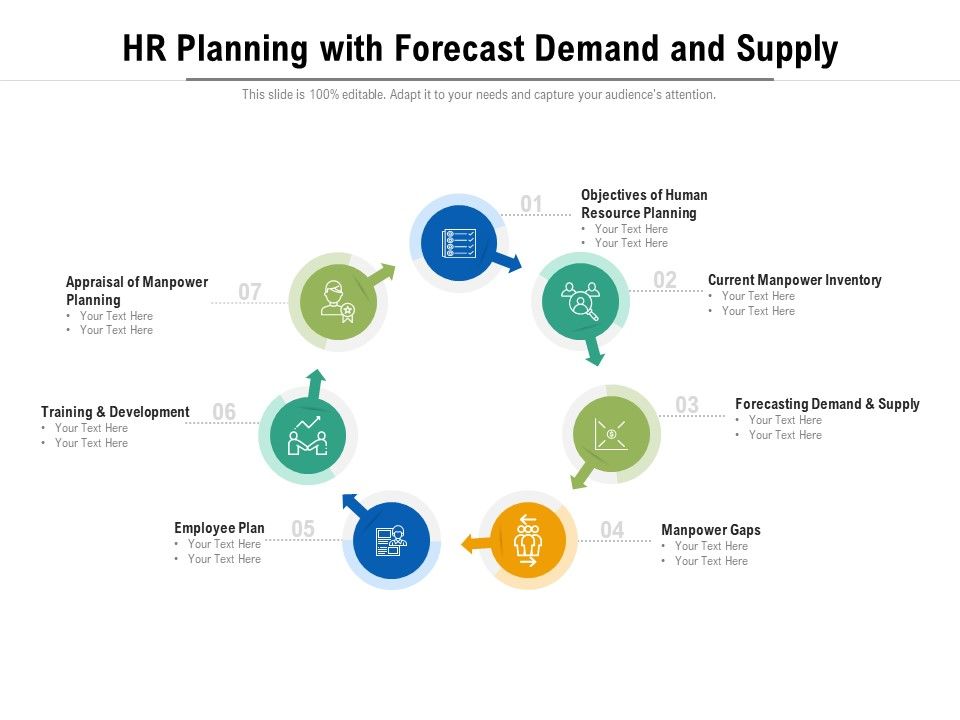 HR_Planning_With_Forecast_Demand_And_Supply_Ppt_PowerPoint_Presentation_Model_Clipart_PDF_Slide_1.jpg