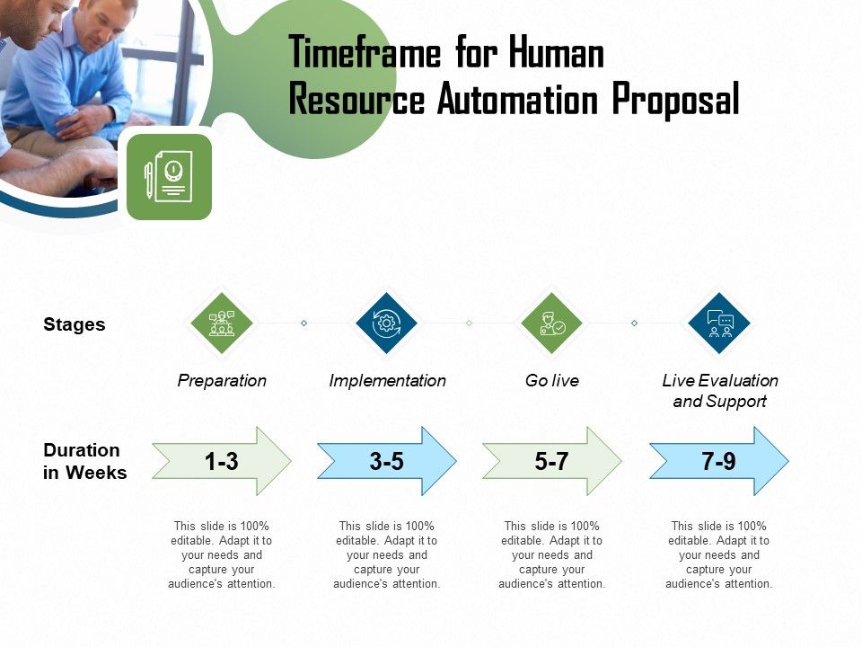 HR_Process_Automation_Timeframe_For_Human_Resource_Automation_Proposal_Ideas_PDF_Slide_1.jpg