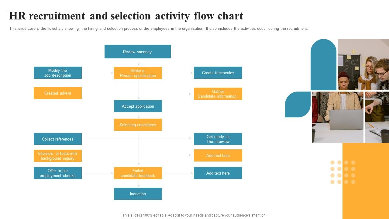 HR_Recruitment_And_Selection_Activity_Flow_Chart_Diagrams_PDF_Slide_1.jpg