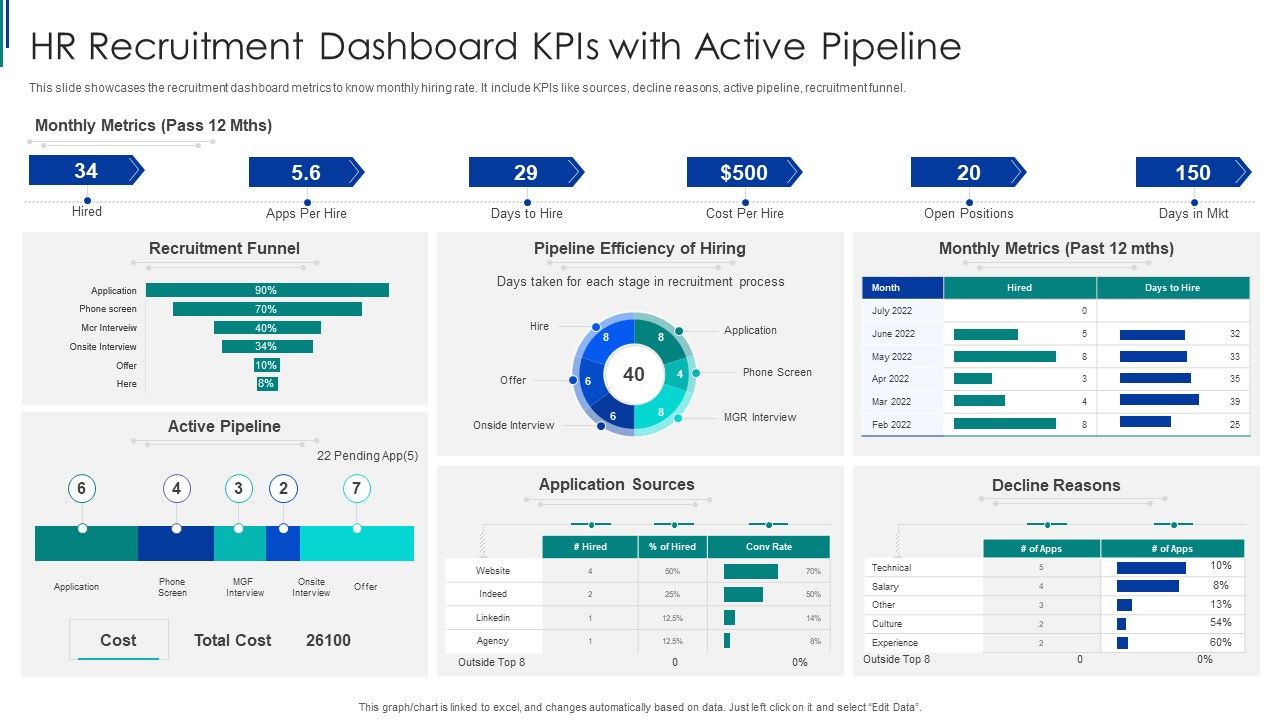 HR_Recruitment_Dashboard_Kpis_With_Active_Pipeline_Ppt_Icon_Slide_Portrait_PDF_Slide_1.jpg