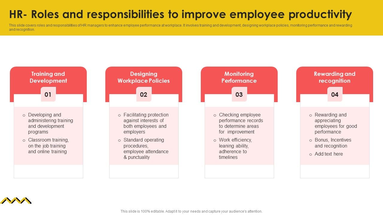 HR_Roles_And_Responsibilities_To_Improve_Employee_Productivity_Demonstration_PDF_Slide_1.jpg