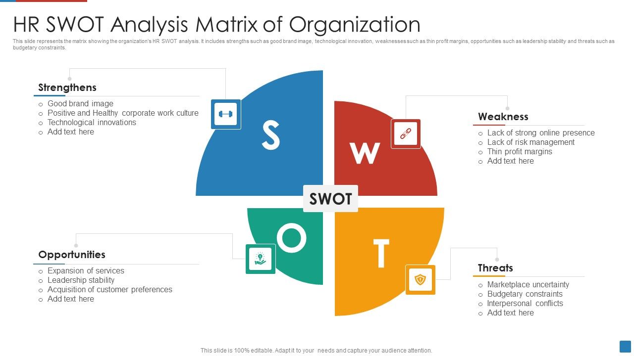 HR_SWOT_Analysis_Matrix_Of_Organization_Designs_PDF_Slide_1.jpg