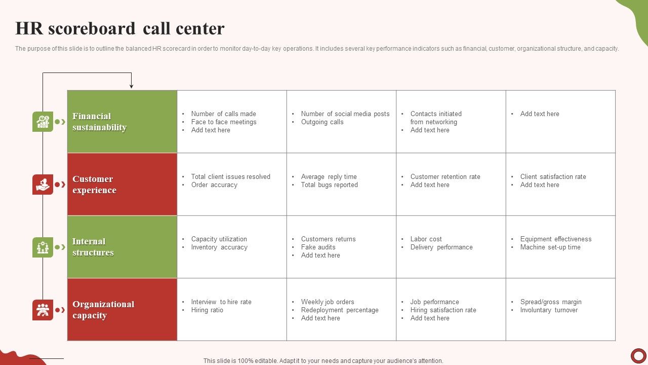 HR_Scoreboard_Call_Center_Template_PDF_Slide_1.jpg