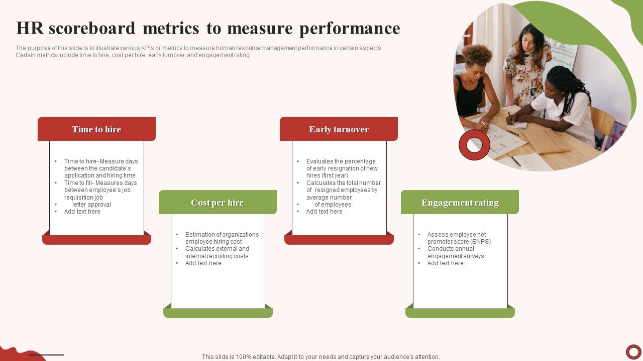 HR_Scoreboard_Metrics_To_Measure_Performance_Summary_PDF_Slide_1.jpg