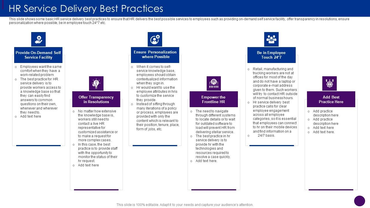 HR_Service_Delivery_Best_Practices_Ppt_Template_PDF_Slide_1.jpg