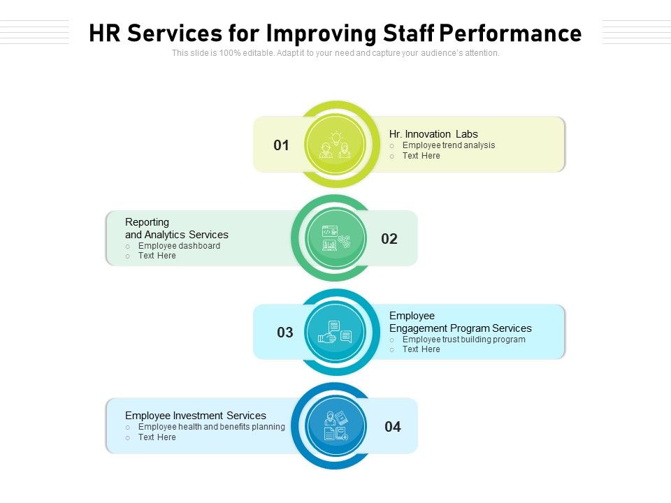 HR_Services_For_Improving_Staff_Performance_Ppt_PowerPoint_Presentation_File_Graphics_Template_PDF_Slide_1.jpg