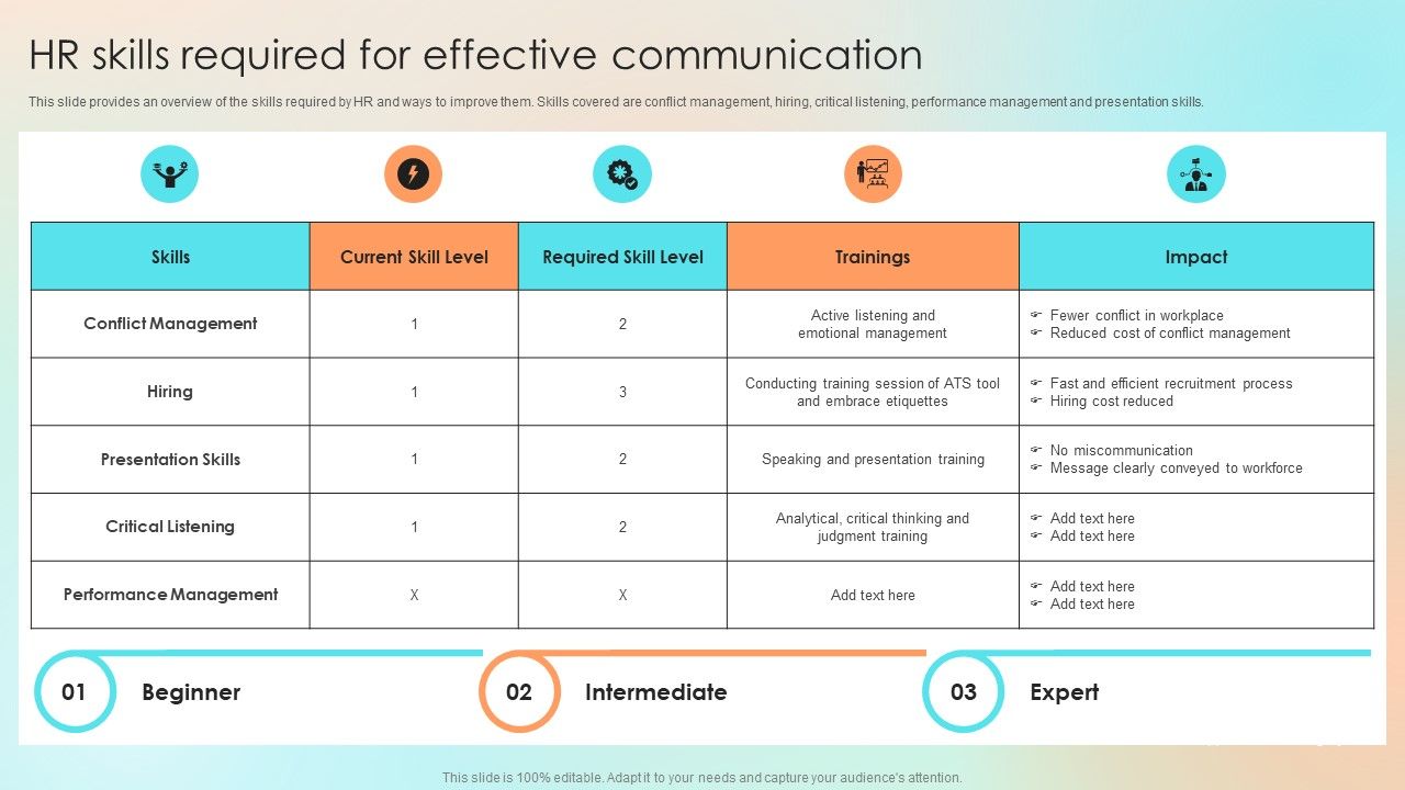 HR_Skills_Required_For_Effective_Communication_Structure_PDF_Slide_1.jpg
