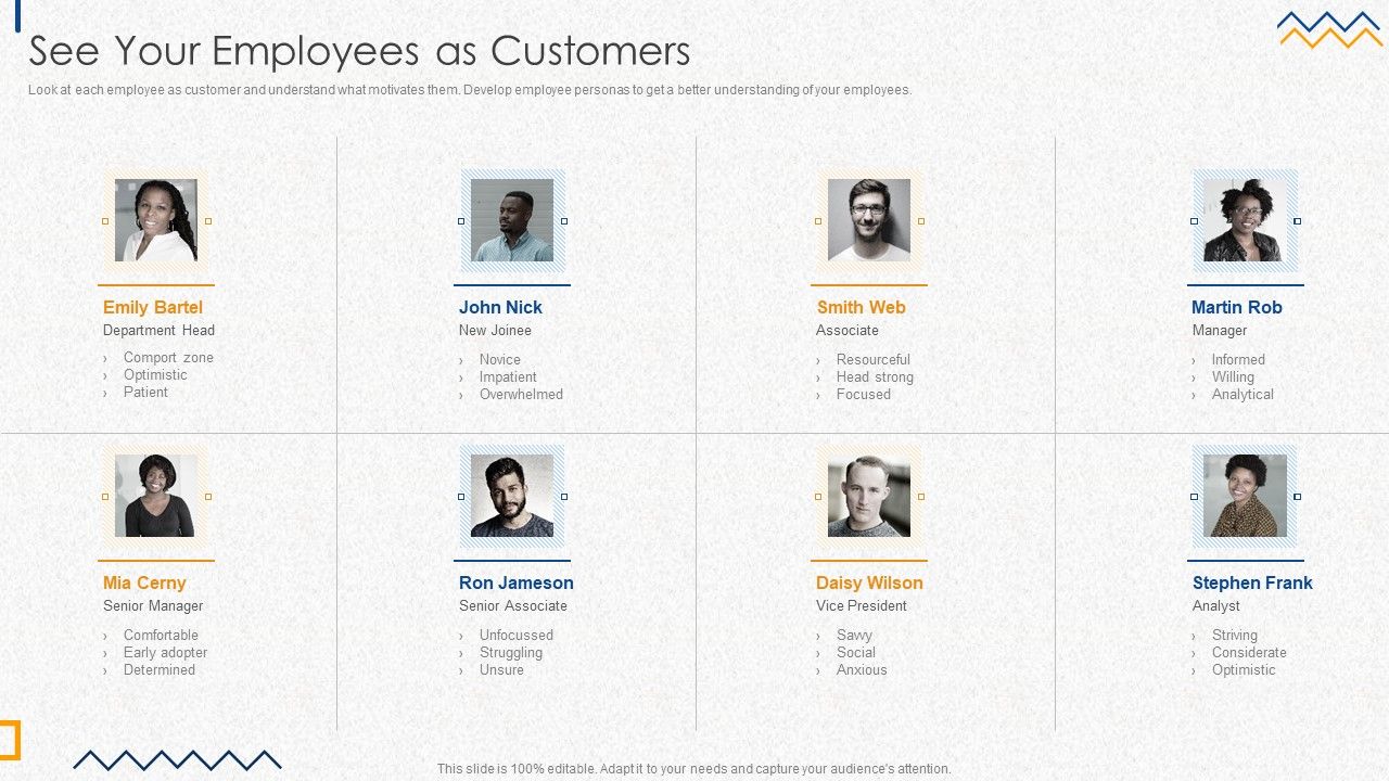 HR_Strategies_For_Improving_Employee_Engagement_See_Your_Employees_As_Customers_Sample_PDF_Slide_1.jpg