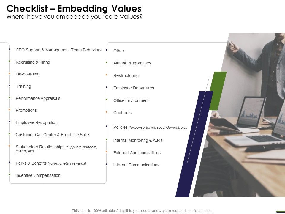 HR_Strategy_Employee_Journey_Checklist_Embedding_Values_Where_Have_You_Embedded_Your_Core_Values_Ppt_Gallery_Layouts_PDF_Slide_1.jpg