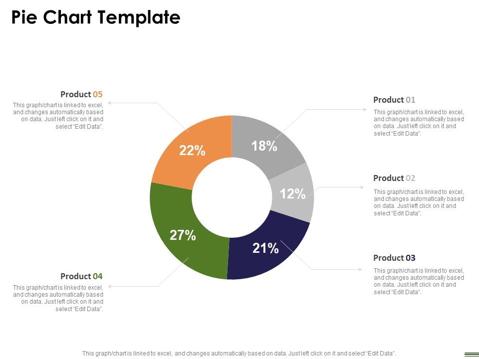 HR_Strategy_Employee_Journey_Pie_Chart_Template_Ppt_File_Example_Introduction_PDF_Slide_1.jpg
