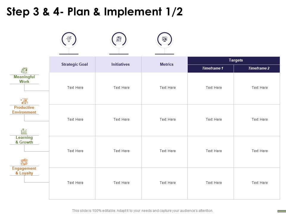 HR_Strategy_Employee_Journey_Step_3_And_4_Plan_And_Implement_Ppt_Ideas_PDF_Slide_1.jpg