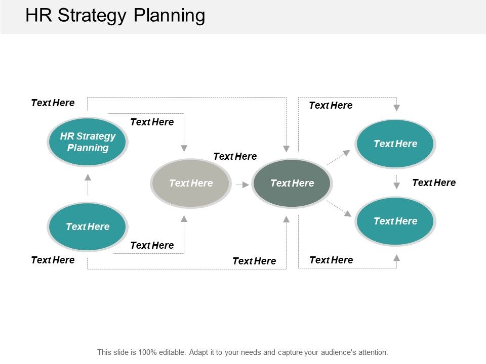 HR_Strategy_Planning_Ppt_PowerPoint_Presentation_Pictures_Smartart_Cpb_Slide_1.jpg