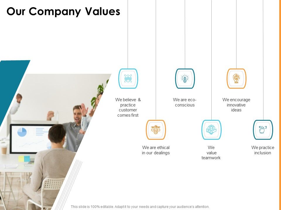 HR_Strategy_To_Transform_Employee_Experience_And_Work_Culture_Our_Company_Values_Portrait_PDF_Slide_1.jpg