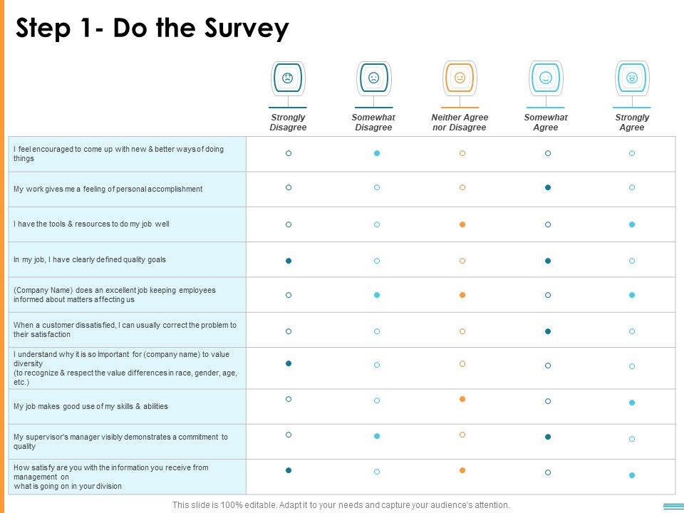 HR_Strategy_To_Transform_Employee_Experience_And_Work_Culture_Step_1_Do_The_Survey_Topics_PDF_Slide_1.jpg