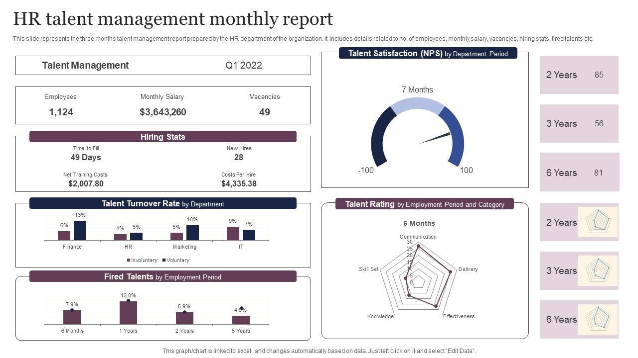HR_Talent_Management_Monthly_Report_Inspiration_PDF_Slide_1.jpg