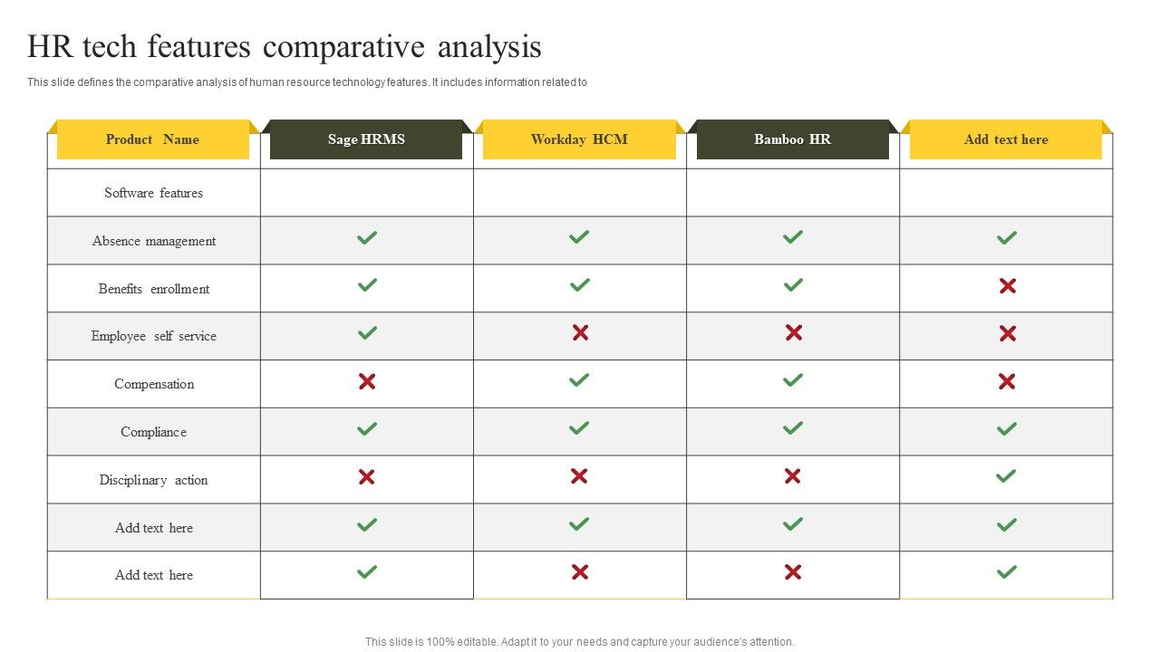 HR_Tech_Features_Comparative_Analysis_Ppt_PowerPoint_Presentation_Gallery_Shapes_PDF_Slide_1.jpg